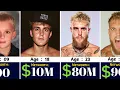 Jack Paul Networth Evolution From 1997 To 2024