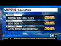 WEATHER Four first alert weather days in the next week
