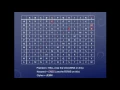Codes and Ciphers - Polyalphabetic Ciphers