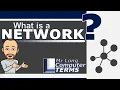 Mr Long Computer Terms What is a Network
