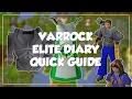 Varrock Elite Diary Quick Guide - Old School