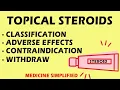 Topical steroids Topical steroids Dermatology Topical steroids Pharmacology