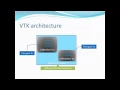 Programming with VTK - a high-level visualization library
