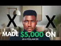 Download Lagu How To Make Money On X / Twitter
