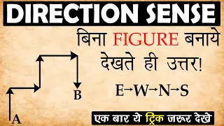 REASONING TRICK: DIRECTION SENSE TRICK - बिना FIGURE बनाये उत्तर!