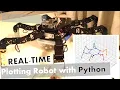 Real Time Position Feedback - Hexapod Robot with Raspberry Pi and Python