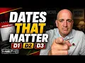 NCAA Eligibility Case Update Real Dates for D1 D2 D3 Families