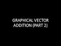 Graphical Vector Addition - The Parallelogram Method