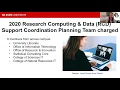 IASSIST GVC 2021 Navigating the Labyrinth Cultivating Sustaining Partnerships 2021-05-17