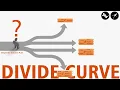 Different ways to divide curve in grasshopper Beginner Tutorial - 28