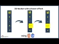 Create 3D navbar with hover effect using HTML and CSS Web Development How to make navbar header