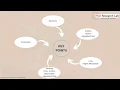 Nature-Inspired-Cuckoo Optimization Algorithm - P Assistance