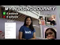 my nursing journey stats teas exam interviews CNA job dealing with rejection applications