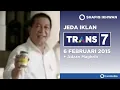 Jeda Iklan Trans 7 (6 Februari 2015) + Adzan Maghrib