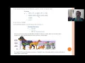 Descriptive Statistics in Python pandas Part2