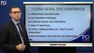 Aula 27 - Teoria Geral dos Contratos - Princípios Contratuais