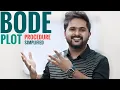 Bode Plot Introduction Procedure Parameters Stability Simplified Control Systems EC 409 KTU S7
