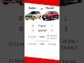 Lagu hyundai exter vs tata punch | Cars Comparison | Smartpic  #cars #comparison #automobile
