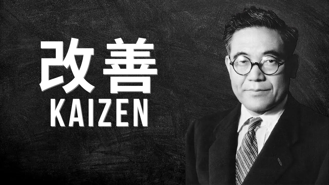 KAIZEN | A Japanese Philosophy for Continuous Improvement (PDCA Cycle)