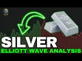 Lagu De belangrijkste steunpunten voor zilver om in de gaten te houden! Elliott Wave-analyse voor zilver