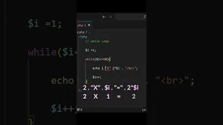 Table Print using While Loop in php