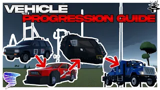 Vehicle Progression Guide in Twisted Beta ROBLOX