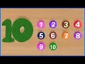 123 Numbers | 1234 Number Names | 1 To 10 Numbers Song | 12345 Number Learning Kids Video