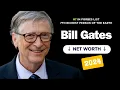 Bill Gates Net Worth 2024 in Indian Rupees