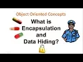 OOAD-2 Encapsulation and Data Hiding Vs Abstraction - Simplified Object Oriented Programming