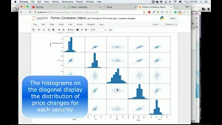 Create and Graph Stock Correlation Matrix Scatter Matrix Python pandas