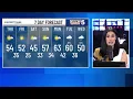 KCTV5 Weather Update