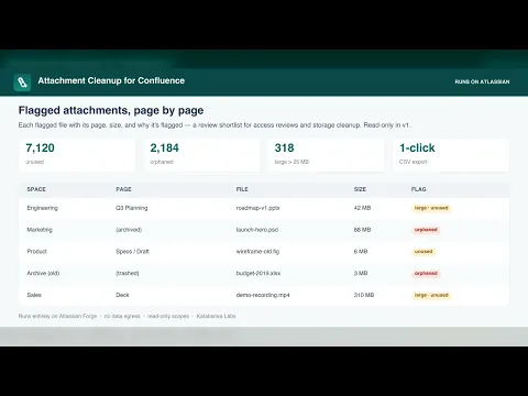watch Attachment Cleanup for Confluence video