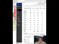 How to quickly assign anchor areas to new routes