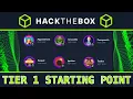 Tier 1 HackTheBox Starting Point - 6 Machines