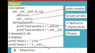 Chapter 10 Python Classes and Objects