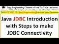 Java JDBC Introduction with Steps to make JDBC Connectivity - DOEACC NIELIT Interview Tips