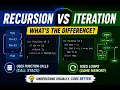 Difference between Recursion and Iteration