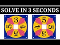 Exploiting the 24 Game for Competitive Advantage