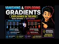 38 Vanishing Exploding Gradients Explained in Telugu Neural Networks Deep Learning