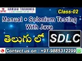 Manual Selenium Testing Class 02 Software Development Life Cycle SDLC Models -