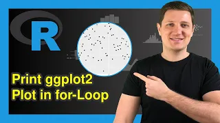 R Draw ggplot2 Plot within for-Loop Example Return Multiple Graphs print Sys sleep Functions