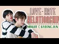 Download Lagu [CRAVITY] MiniSong - Love/Hate Relationship ( Minhee \u0026 Hyeongjun ) 02 liners