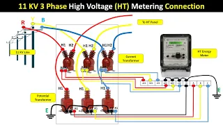 11KV High Voltage HT Metering Connection With CT PT