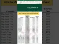 How to Columns in Excel MS Excel Moving Columns Swaping Columns