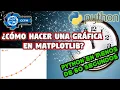 Como hacer una grafica en Matplotlib Matplotlib en menos de 60 segundos Shorts