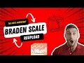 Understanding the Braden Scale A Key Tool for Preventing Pressure Ulcers Reupload