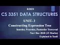 CS3351 DATA STRUCTURES UNIT 3 CONSTRUCTING EXPRESSION TREE in Tamil