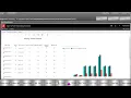 How to use WebBrowser in the Intouch application Reporting service will be used in this