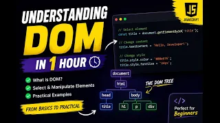 Master JavaScript DOM in 1 Hour DOM Tutorial Beginner Friendly