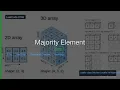 Majority Element LeetCode Solution